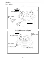 Предварительный просмотр 28 страницы NSK EDD Megatorque Motor User Manual