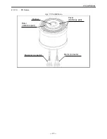 Предварительный просмотр 29 страницы NSK EDD Megatorque Motor User Manual