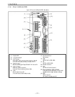 Предварительный просмотр 30 страницы NSK EDD Megatorque Motor User Manual