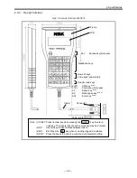 Предварительный просмотр 31 страницы NSK EDD Megatorque Motor User Manual