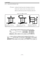 Предварительный просмотр 36 страницы NSK EDD Megatorque Motor User Manual