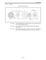 Предварительный просмотр 43 страницы NSK EDD Megatorque Motor User Manual