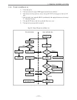 Предварительный просмотр 75 страницы NSK EDD Megatorque Motor User Manual