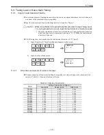 Предварительный просмотр 101 страницы NSK EDD Megatorque Motor User Manual