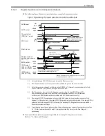 Предварительный просмотр 119 страницы NSK EDD Megatorque Motor User Manual