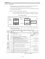 Предварительный просмотр 122 страницы NSK EDD Megatorque Motor User Manual