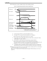 Предварительный просмотр 132 страницы NSK EDD Megatorque Motor User Manual