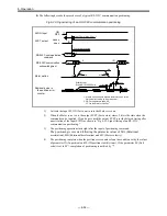 Предварительный просмотр 140 страницы NSK EDD Megatorque Motor User Manual