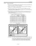 Предварительный просмотр 143 страницы NSK EDD Megatorque Motor User Manual