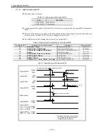 Предварительный просмотр 148 страницы NSK EDD Megatorque Motor User Manual