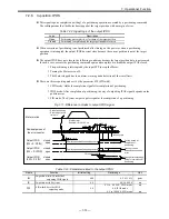 Предварительный просмотр 161 страницы NSK EDD Megatorque Motor User Manual