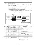 Предварительный просмотр 167 страницы NSK EDD Megatorque Motor User Manual