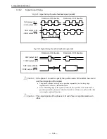 Предварительный просмотр 170 страницы NSK EDD Megatorque Motor User Manual