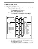 Предварительный просмотр 185 страницы NSK EDD Megatorque Motor User Manual