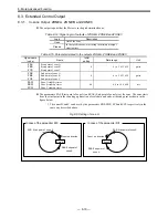 Предварительный просмотр 200 страницы NSK EDD Megatorque Motor User Manual