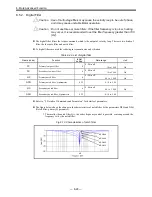 Предварительный просмотр 212 страницы NSK EDD Megatorque Motor User Manual