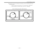 Предварительный просмотр 219 страницы NSK EDD Megatorque Motor User Manual