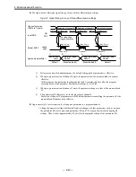 Предварительный просмотр 224 страницы NSK EDD Megatorque Motor User Manual