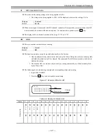 Предварительный просмотр 257 страницы NSK EDD Megatorque Motor User Manual