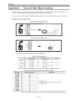 Предварительный просмотр 374 страницы NSK EDD Megatorque Motor User Manual