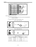 Предварительный просмотр 376 страницы NSK EDD Megatorque Motor User Manual