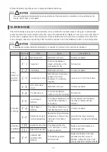 Предварительный просмотр 17 страницы NSK ENDO-MATE DT Operation Manual