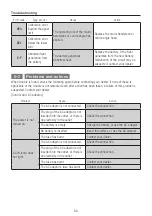 Предварительный просмотр 35 страницы NSK ENDO-MATE DT2 Operation Manual