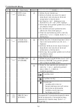 Предварительный просмотр 55 страницы NSK ENDO-MATE DT2 Operation Manual