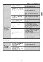 Предварительный просмотр 80 страницы NSK ENDO-MATE DT2 Operation Manual