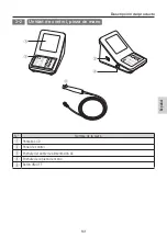 Предварительный просмотр 141 страницы NSK ENDO-MATE DT2 Operation Manual