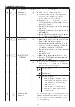 Предварительный просмотр 144 страницы NSK ENDO-MATE DT2 Operation Manual