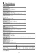 Предварительный просмотр 172 страницы NSK ENDO-MATE DT2 Operation Manual