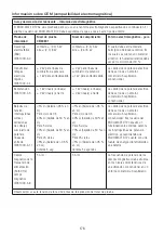 Предварительный просмотр 176 страницы NSK ENDO-MATE DT2 Operation Manual