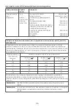 Предварительный просмотр 178 страницы NSK ENDO-MATE DT2 Operation Manual