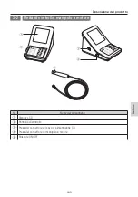 Предварительный просмотр 185 страницы NSK ENDO-MATE DT2 Operation Manual