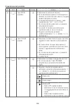 Предварительный просмотр 188 страницы NSK ENDO-MATE DT2 Operation Manual