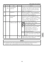 Предварительный просмотр 189 страницы NSK ENDO-MATE DT2 Operation Manual