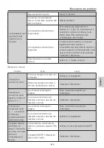 Предварительный просмотр 213 страницы NSK ENDO-MATE DT2 Operation Manual