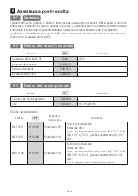 Предварительный просмотр 214 страницы NSK ENDO-MATE DT2 Operation Manual