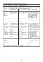 Предварительный просмотр 220 страницы NSK ENDO-MATE DT2 Operation Manual