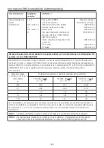 Предварительный просмотр 222 страницы NSK ENDO-MATE DT2 Operation Manual