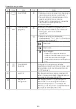 Предварительный просмотр 232 страницы NSK ENDO-MATE DT2 Operation Manual