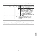 Предварительный просмотр 233 страницы NSK ENDO-MATE DT2 Operation Manual