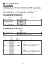 Предварительный просмотр 258 страницы NSK ENDO-MATE DT2 Operation Manual