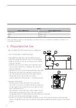 Предварительный просмотр 6 страницы NSK IHN0120 User Manual