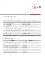 Предварительный просмотр 11 страницы NSK IHN0120 User Manual