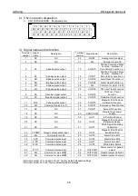 Preview for 56 page of NSK M-EGA-15A2301 User Manual