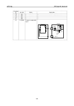 Preview for 59 page of NSK M-EGA-15A2301 User Manual