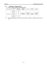 Preview for 64 page of NSK M-EGA-15A2301 User Manual