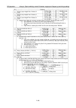 Preview for 110 page of NSK M-EGA-15A2301 User Manual